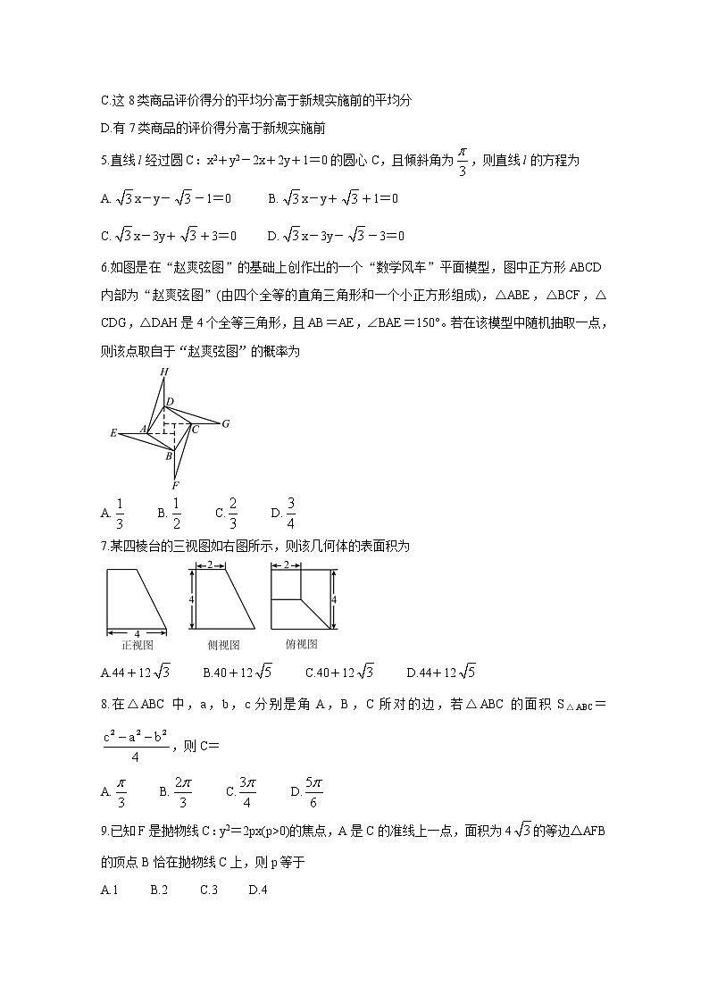 四川省眉山市2021届高三下学期第三次诊断性考试（5月）+数学（文）+答案第2页