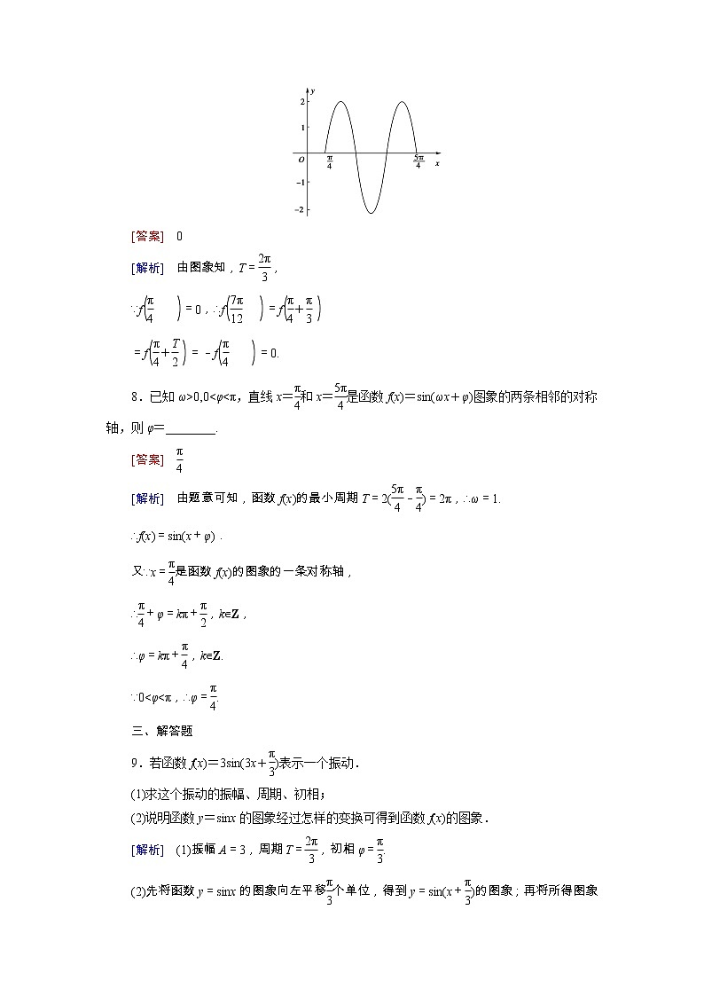 新人教B版高中数学必修四 1.3.1第2课时 正弦型函数y＝Asin(ωx＋φ)同步测试卷（含解析）03