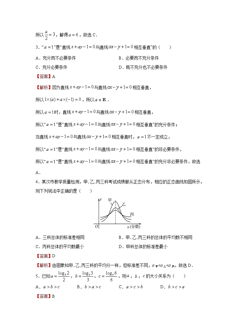 2021年最新高考冲刺压轴卷 理数02