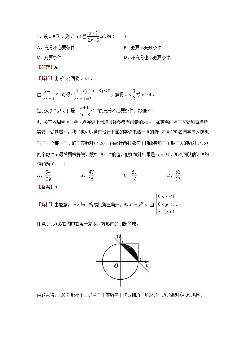 2021年最新高考冲刺压轴卷 文数02