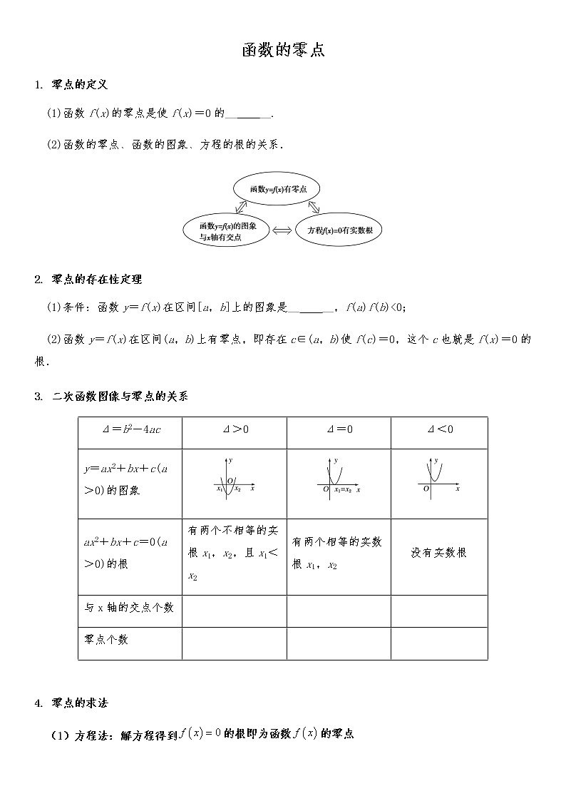 专题强化训练（四）函数零点问题 试卷01