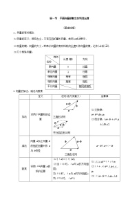 2022届高中数学一轮复习北师大版   平面向量的概念及线性运算  学案