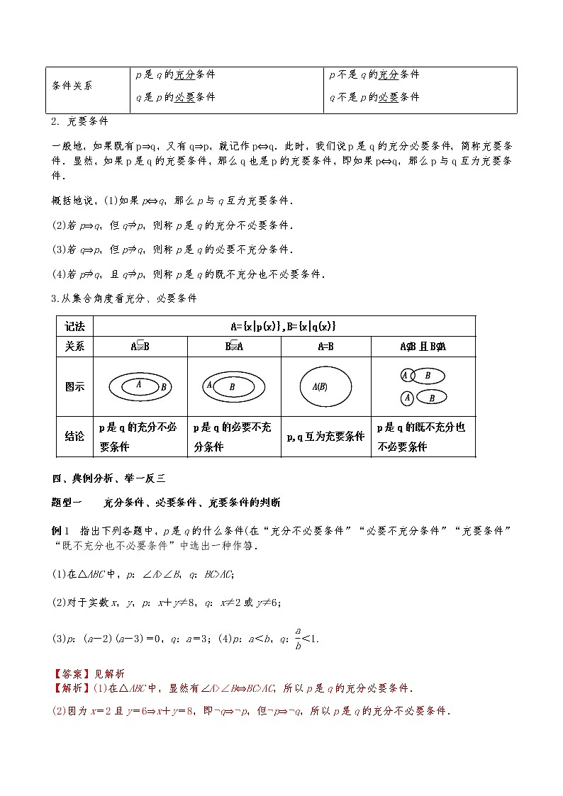 高中 数学 人教A版 (2019) 必修一1.4 充分条件与必要条件 教学设计03