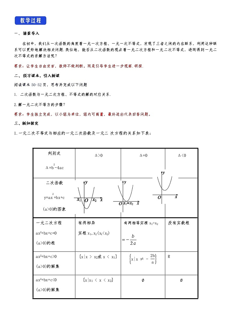 高中 数学 人教A版 (2019) 必修一2.3 二次函数与一元二次方程、不等式 教学设计第2页