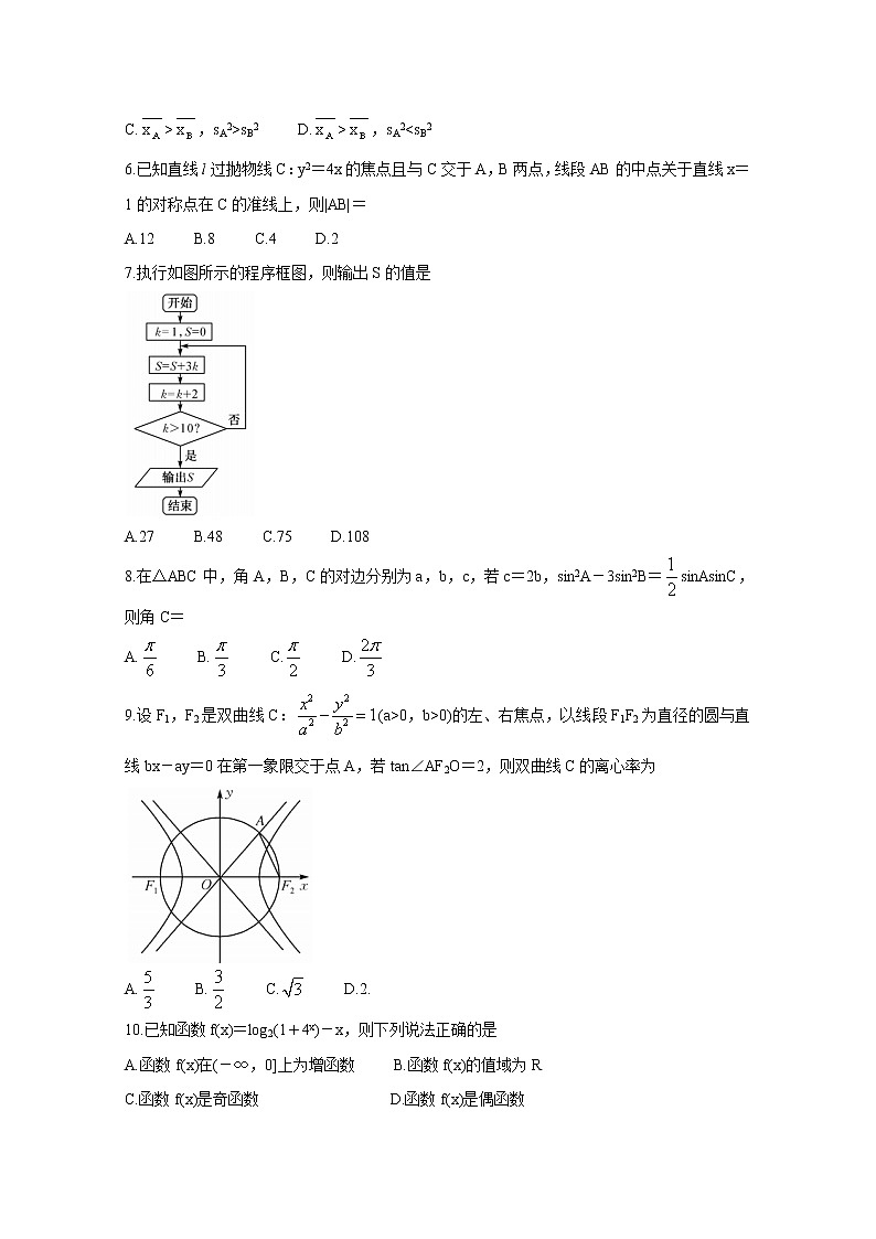 河南省九师联盟2021届高三下学期四月联考试题+数学（文）+答案02