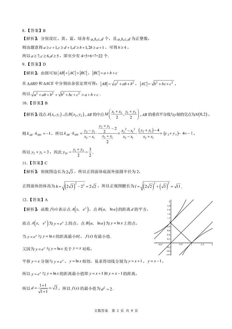 江西省临川一中暨临川一中实验学校2021届高三下学期5月高考模拟押题预测卷数学（文）试题+答案 (扫描版)02
