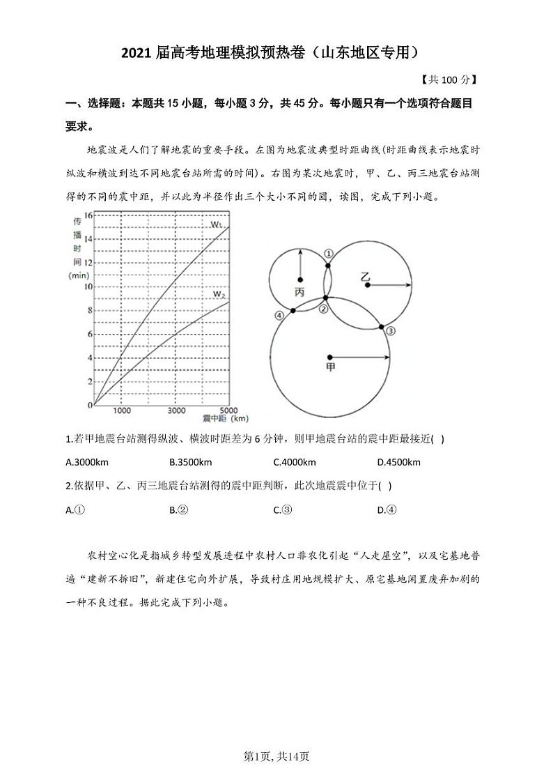 2021届高考地理模拟预热卷（山东地区专用）01