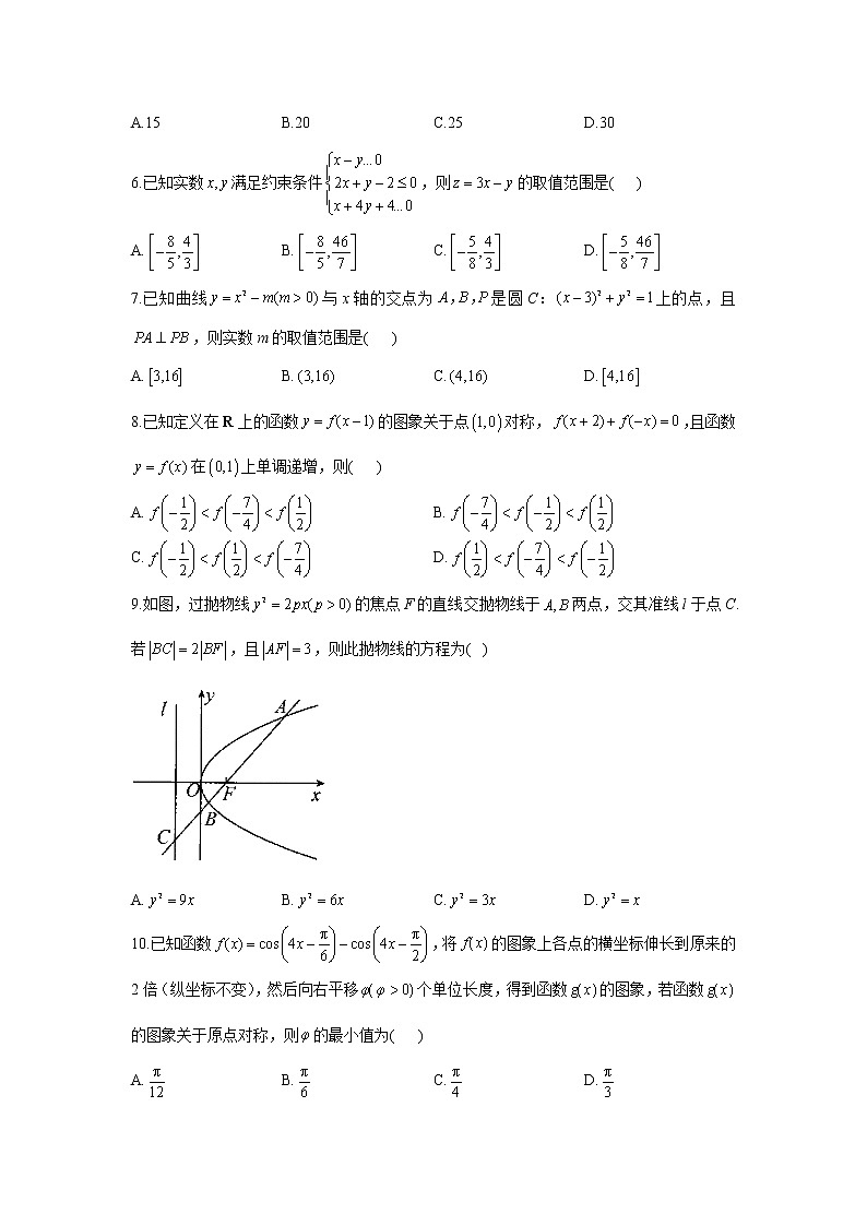 2021年高考文科数学核心猜题卷 全国卷版【含答案】02