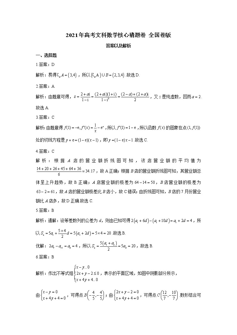 2021年高考文科数学核心猜题卷 全国卷版【含答案】01