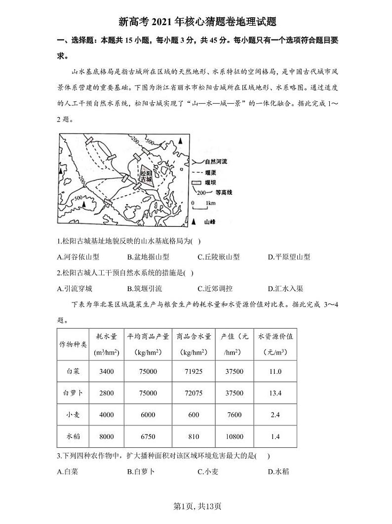 2021届新高考名师原创核心猜题卷-地理试题（含解析）01