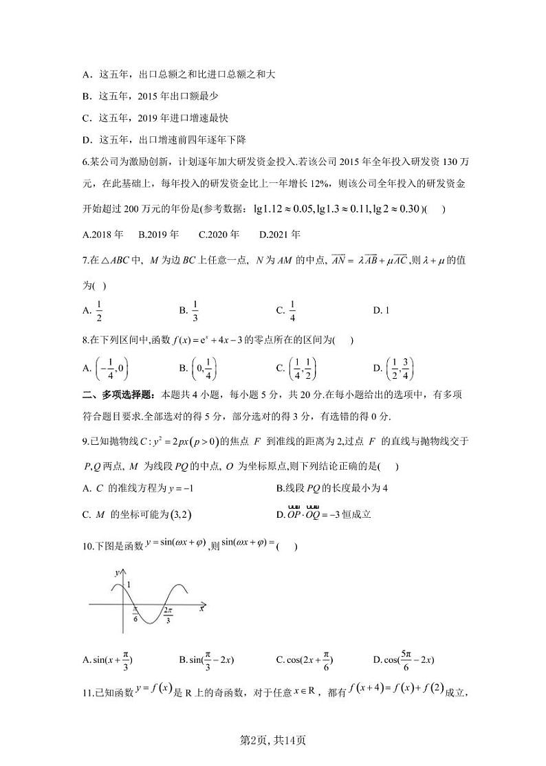 2021届高考数学模拟预热卷（新高考）（三）第2页