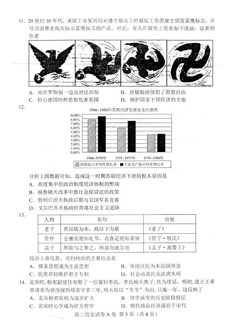 唐山市 2020-2021学年度高二年级第一学期期末考试历 史 试 卷第3页