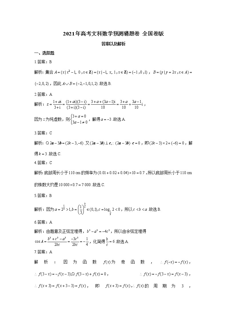 2021年高考文科数学预测猜题卷 全国卷版 （含参考答案）01