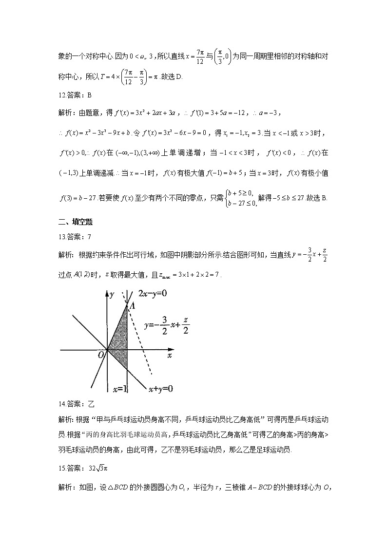 2021年高考文科数学预测猜题卷 全国卷版 （含参考答案）03