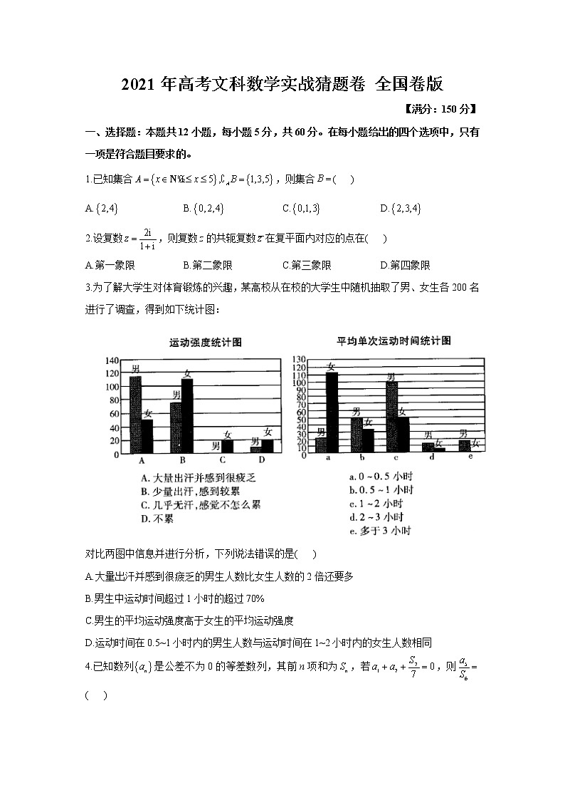 2021年高考文科数学实战猜题卷 全国卷版【试卷】第1页