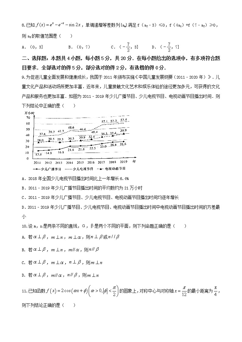 冲刺系列卷03-决胜2021年全国高考数学备考优生50天冲刺系列（江苏等八省市新高考地区专用）（原卷 解析）03