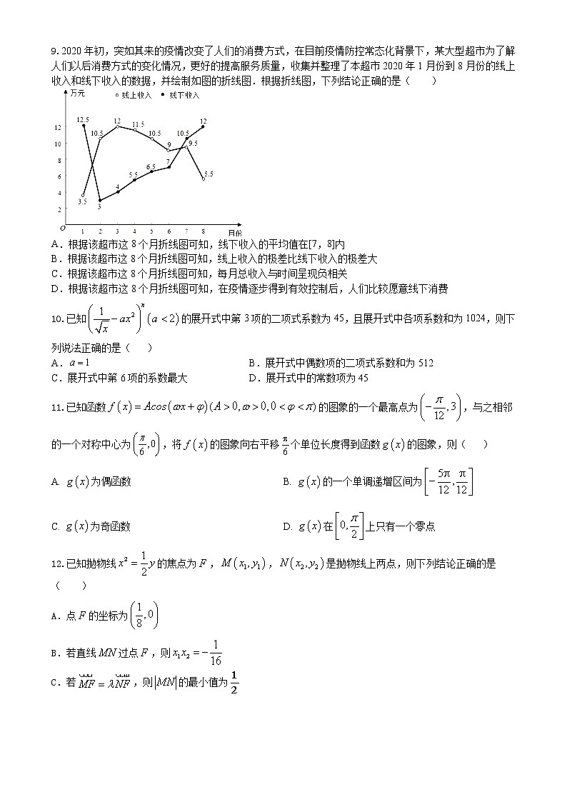 冲刺模拟卷08-决胜2021届高三高考数学备考优生50天冲刺系列（江苏等八省市新高考地区专用）（原卷 解析）03
