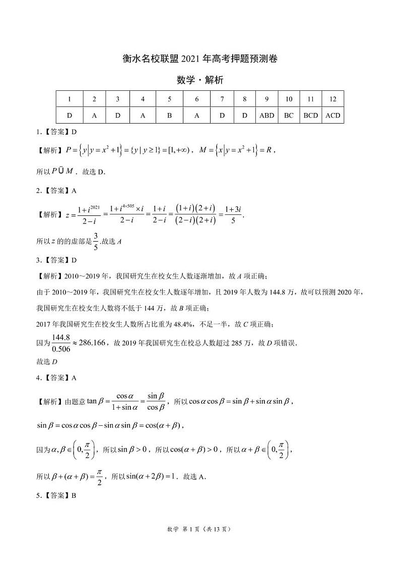 衡水名校联盟2021年高考押题预测卷-数学（含答案、答题卡）01