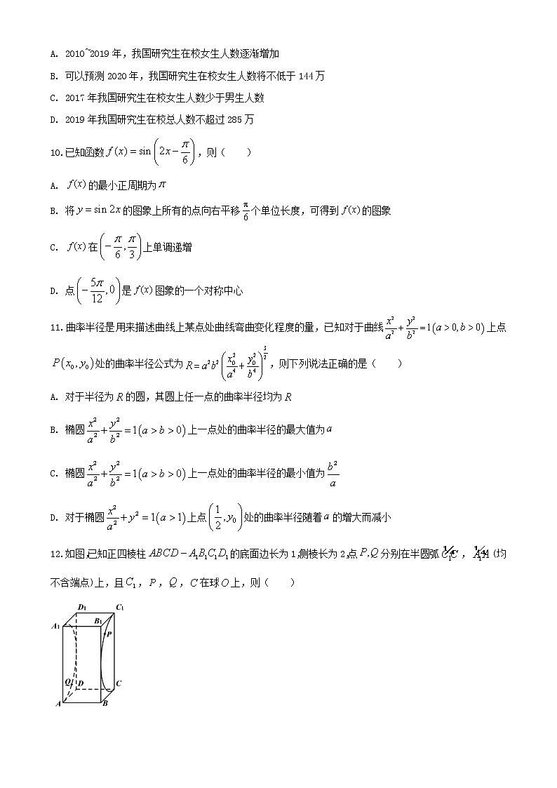 冲刺系列卷01-决胜2021年全国高考数学备考优生50天冲刺系列（江苏等八省市新高考地区专用）（原卷版）第3页