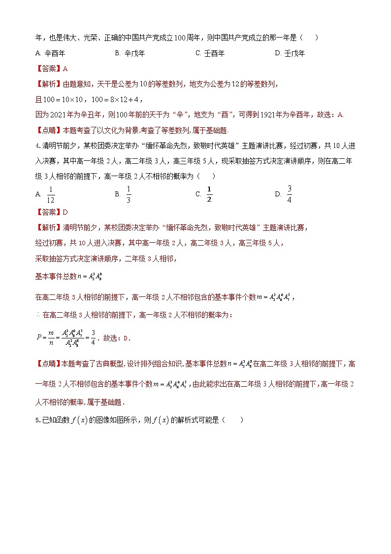 冲刺系列卷01-决胜2021年全国高考数学备考优生50天冲刺系列（江苏等八省市新高考地区专用）（解析版）第2页