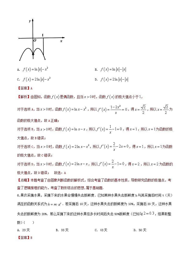 冲刺系列卷01-决胜2021年全国高考数学备考优生50天冲刺系列（江苏等八省市新高考地区专用）（解析版）第3页
