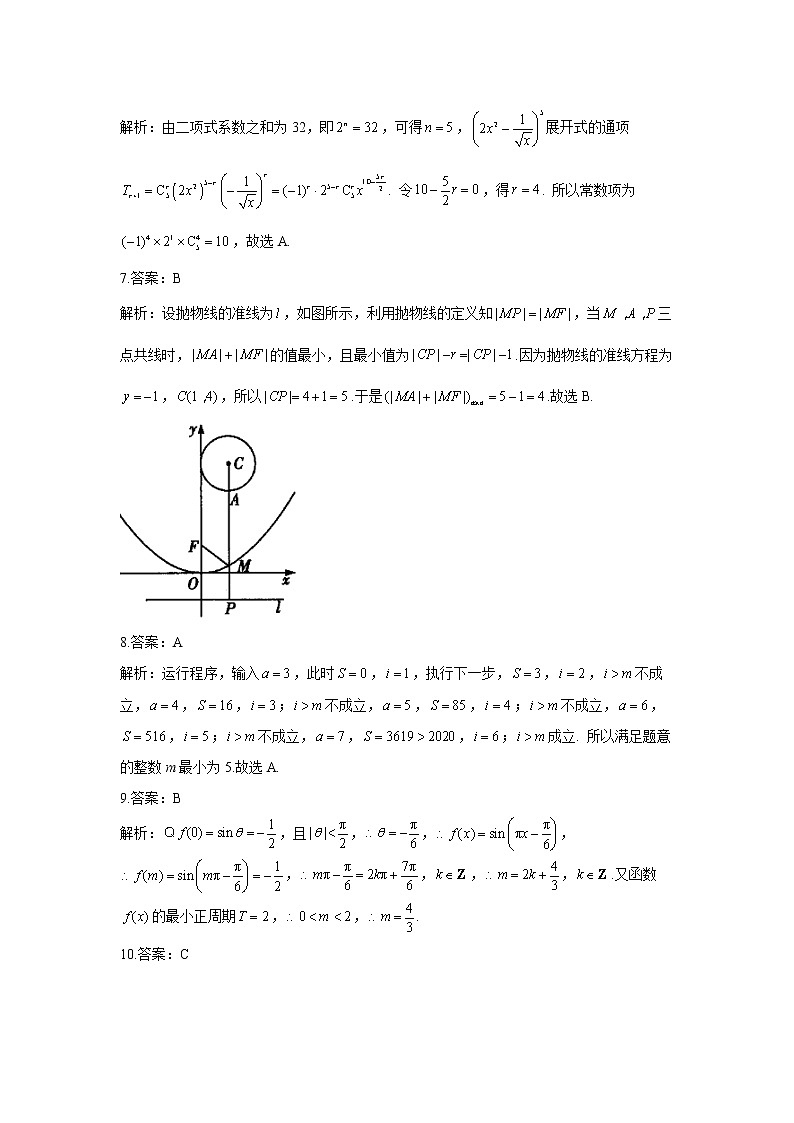 2021年高考理科数学核心猜题卷 全国卷版试卷02