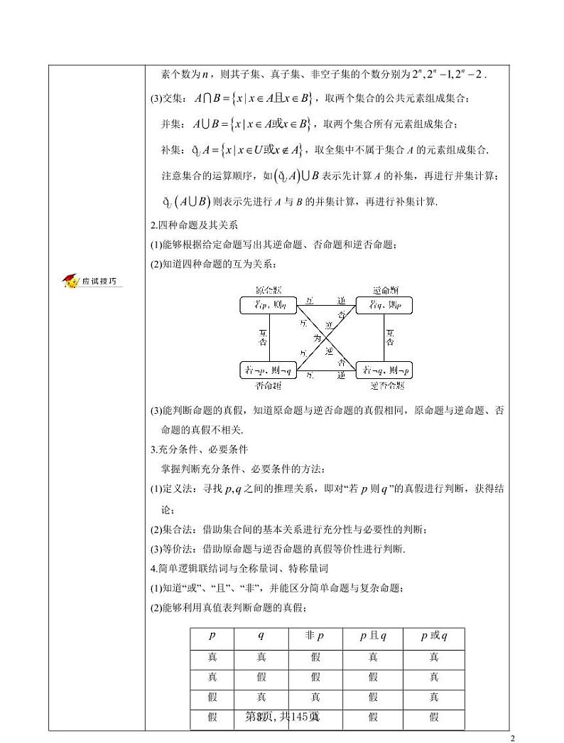 2021高考数学 理数考前20天核心考点解读（一） 试卷03
