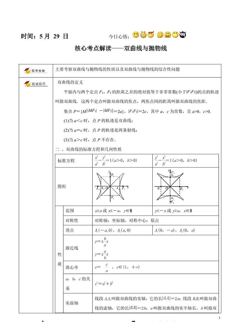 2021高考数学 理数考前20天核心考点解读（三） 试卷02