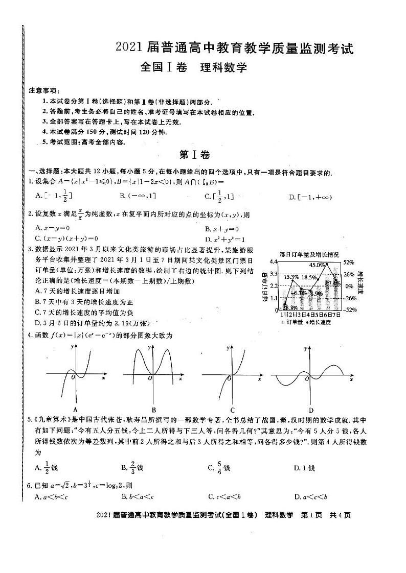 百校联盟2021届高考教学质量5检测考试-理数+答案01