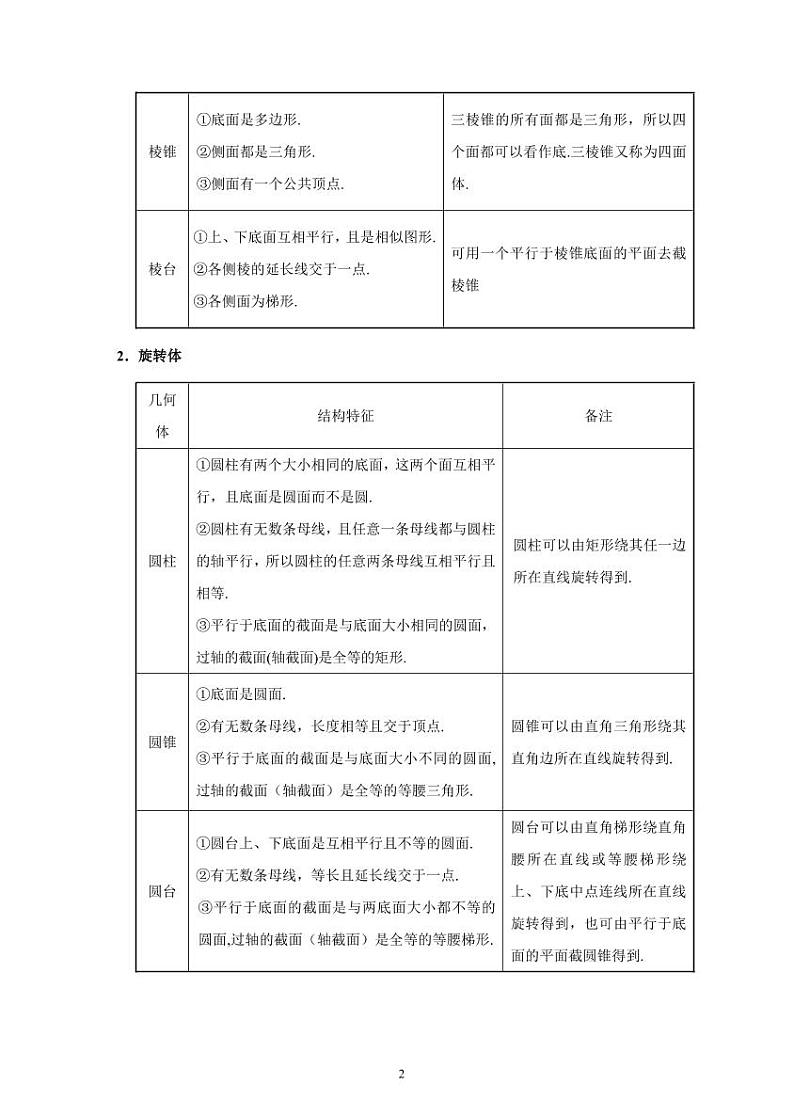2021高考数学 理数考前20天核心考点解读（三） 试卷03