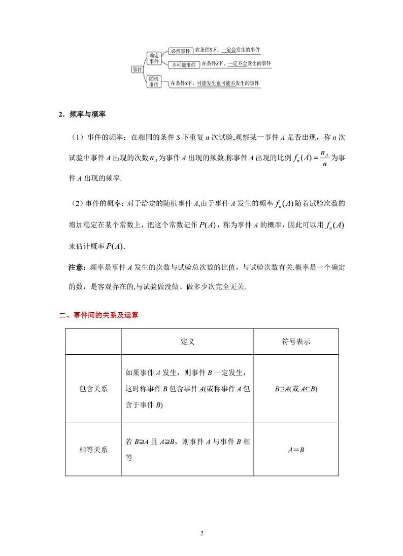 2021高考数学 理数考前20天核心考点解读（四） 试卷03