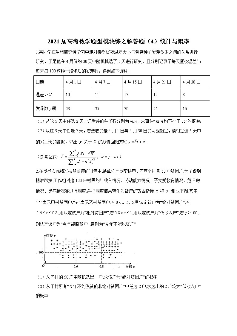 2021届高考数学题型模块练之解答题（4）统计与概率01