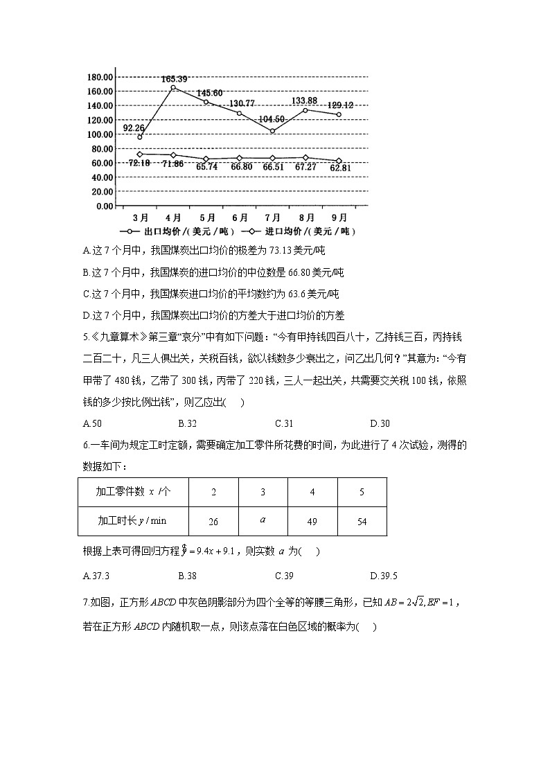 2021届高考数学题型模块练之选择题（11）概率与统计02