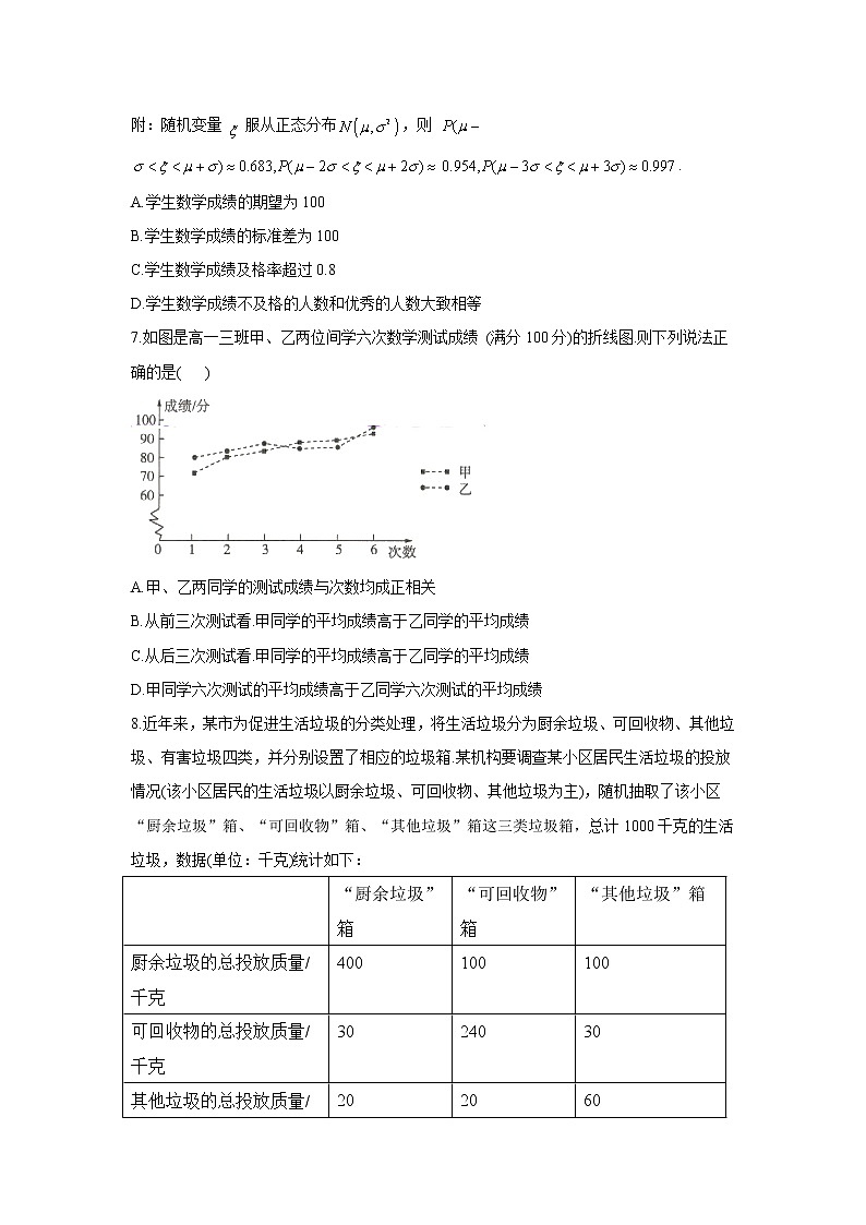 2021届新高考数学多选题模块专练（十一）概率与统计03