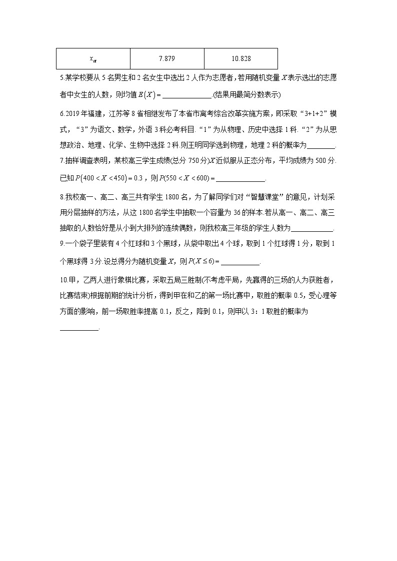 2021届高考数学题型模块练之填空题（11）概率与统计02