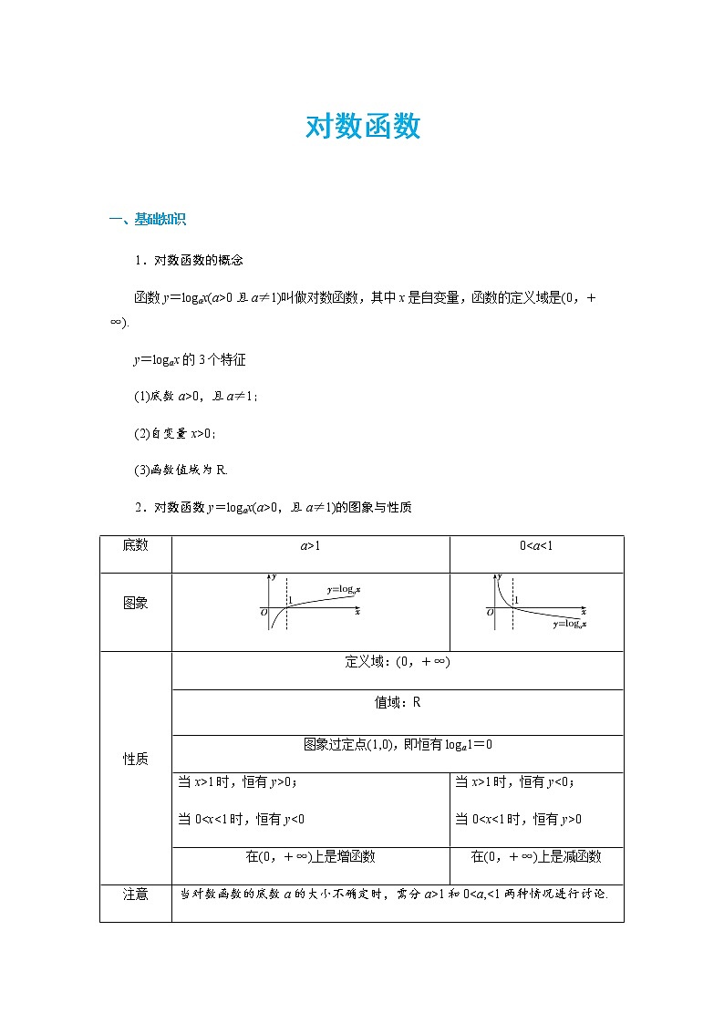 人教版新课标A高中数学高一2.2指数函数性质教案01