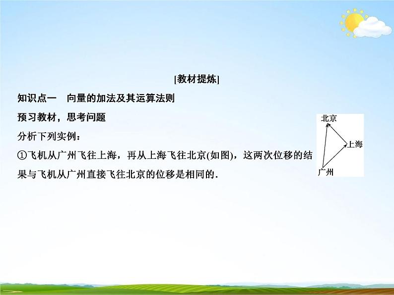 人教A版高中数学必修第二册《6.2.1 向量的加法运算》教学课件PPT优秀公开课02