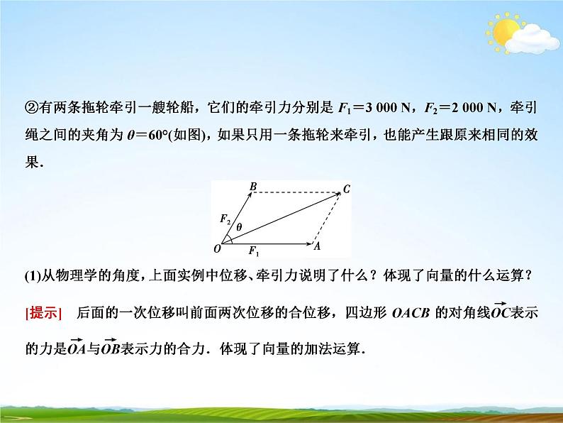 人教A版高中数学必修第二册《6.2.1 向量的加法运算》教学课件PPT优秀公开课03