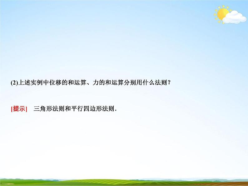 人教A版高中数学必修第二册《6.2.1 向量的加法运算》教学课件PPT优秀公开课04