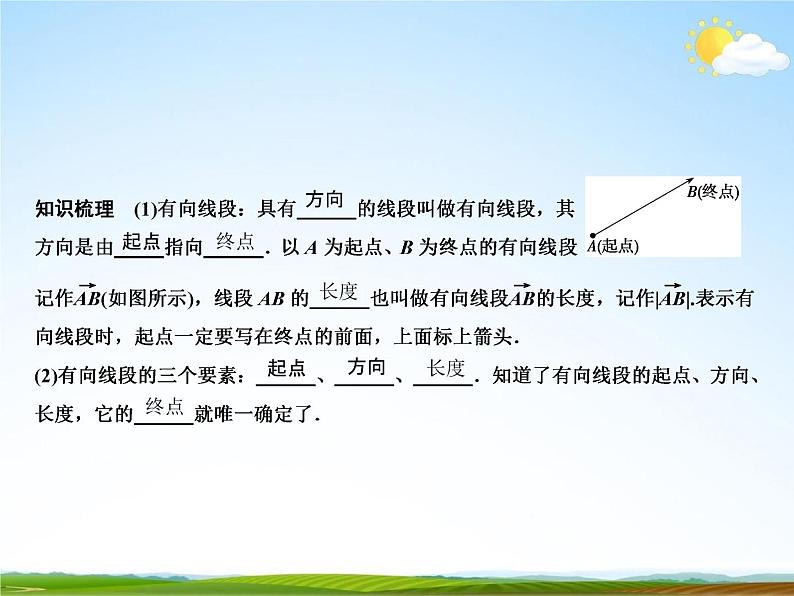 人教A版高中数学必修第二册《6.1 平面向量的概念》教学课件PPT优秀公开课第5页