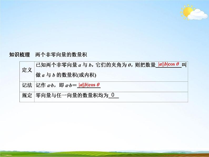 人教A版高中数学必修第二册《6.2.4 向量的数量积》课件PPT优秀公开课06