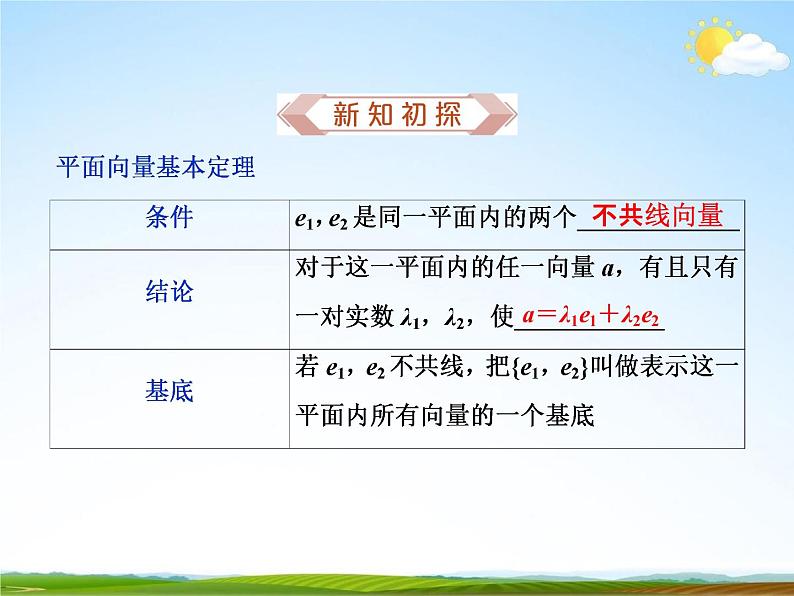 人教A版高中数学必修第二册《6.3.1平面向量基本定理》教学课件PPT优秀公开课02