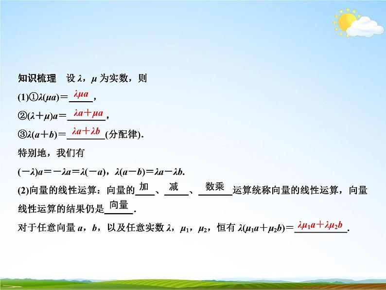 人教A版高中数学必修第二册《6.2.3 向量的数乘运算》教学课件PPT优秀公开课07