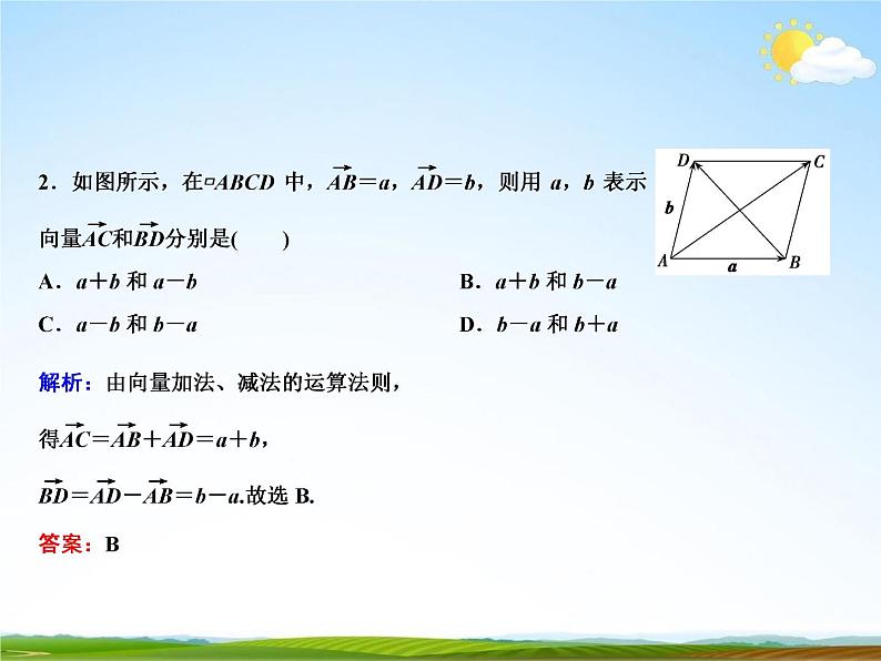 人教A版高中数学必修第二册《6.2.2 向量的减法运算》教学课件PPT优秀公开课07