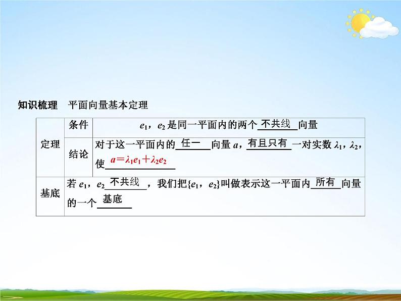 人教A版高中数学必修第二册《6.3.1 平面向量基本定理》教学课件PPT优秀公开课03