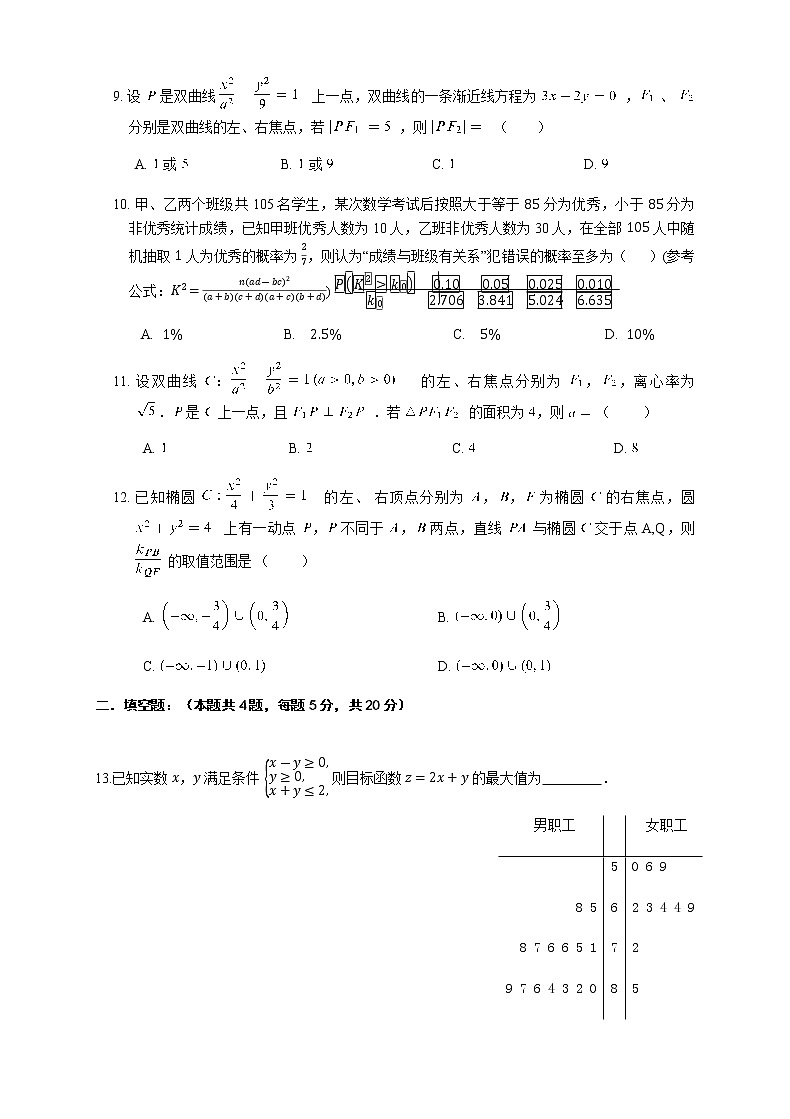 黑龙江省哈尔滨市师大附中2020-2021学年高二上学期期末考试+数学（文）+Word版含答案第2页