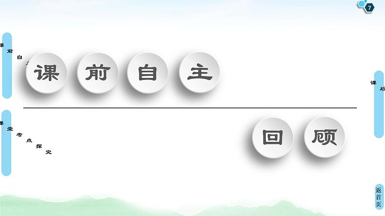 2021届一轮复习北师大版（理） 第4章 第1节 任意角、弧度制及任意角的三角函数 课件（56张）07