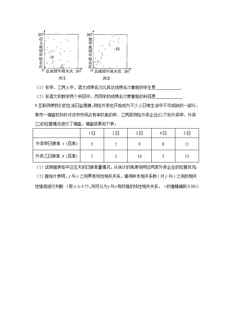 第八章 8.1成对数据的统计相关性——2020-2021学年高二数学人教A版（2019）选择性必修第三册狂练100题03