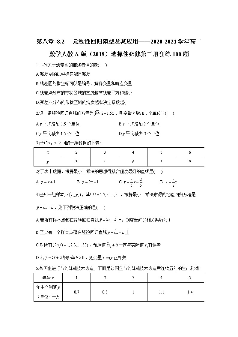 第八章 8.2一元线性回归模型及其应用——2020-2021学年高二数学人教A版（2019）选择性必修第三册狂练100题01