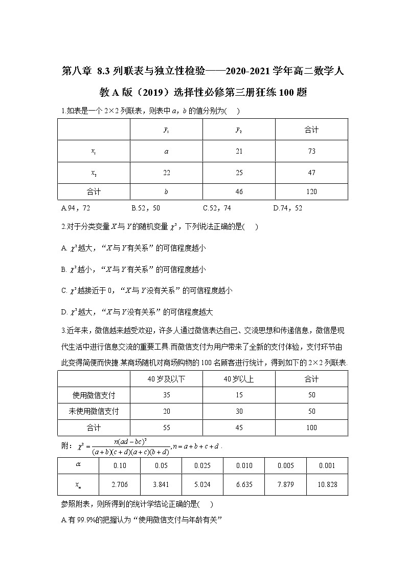 第八章 8.3列联表与独立性检验——2020-2021学年高二数学人教A版（2019）选择性必修第三册狂练100题第1页